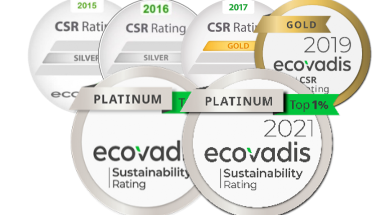 INEOS STYROLUTION AWARDED PLATINUM