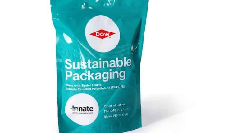 Dow’s Recyclable packaging