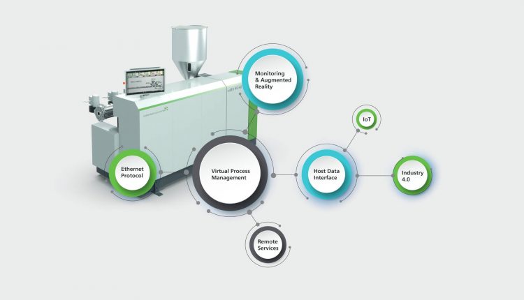 automatic extrusion lines