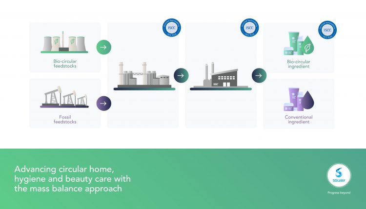 Solvay Receives ISCC PLUS Mass Balance Certification for Bio-Circular DMAPA Manufacturing in Zhangjiagang, China