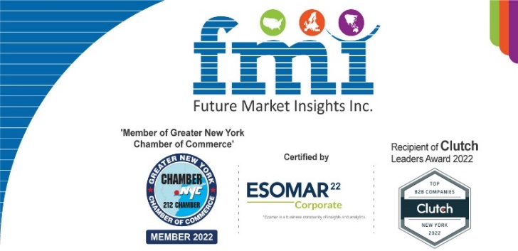 Chlorinated Polyethylene Resins and Elastomers (CPE) Market is set to Reach US$ 1.29 Bn at a CAGR of 8% from 2022-32 | Future Market Insights, Inc.